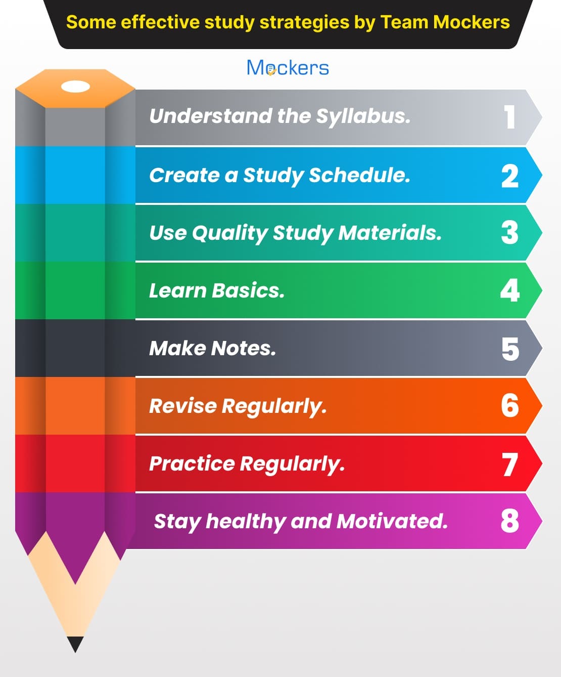 Chemistry Chapter Wise Questions for NEET, NEET Chemistry Chapter-Wise Questions, Chemistry NEET previous year Questions Chapter-Wise, NEET Chemistry Questions Chapter-Wise PDF