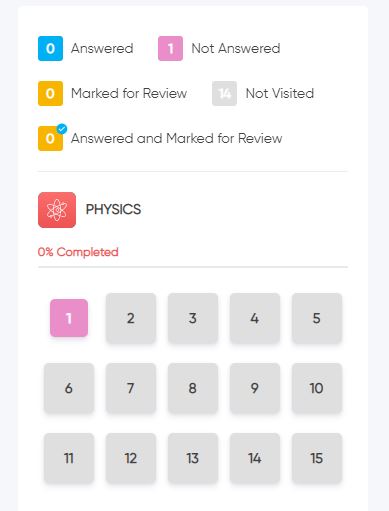 Aakash iACST Question Paper 2024, iACST Question Paper, iACST Question Paper 2024, iACST 2024 Question Paper, iACST Physics Question Paper 2024, iACST Biology Question Paper 2024, iACST Chemistry Question Paper 2024