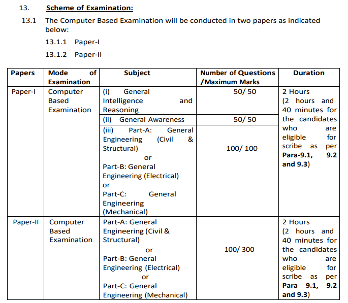 SSC JE Previous Year Question Paper, SSC JE Previous Year Question Paper PDF, SSC JE Previous Year Question Paper Book PDF, SSC JE Previous Year Question Paper PDF Download, SSC JE Previous Year Question Paper PDF in Hindi, SSC JE Civil Previous Year Question Paper, SSC JE EE Previous Year Question Paper, SSC JE Mechanical Engineering Previous Year Question Papers