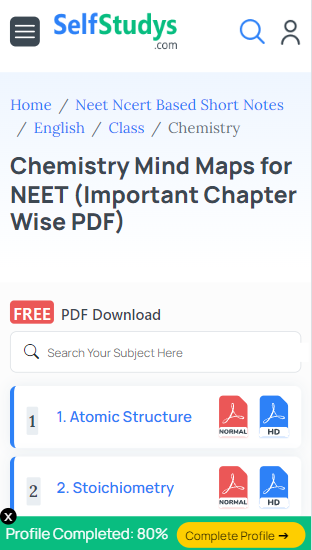 Periodic Table & Periodicity Mind Map for NEET, Periodic Table & Periodicity NEET Mind Map, NEET Mind Map of Periodic Table & Periodicity