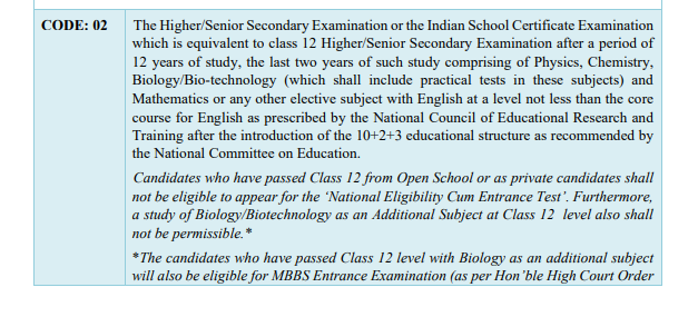 NEET previous year question paper, NEET previous year paper, NEET previous year question paper pdf, NEET previous year question paper with solutions pdf free download, NEET previous year question papers with solutions pdf free download, NEET previous year question paper book pdf, previous year question paper NEET, NEET exam question paper, NEET previous year question paper with solutions, NEET exam paper with answer keys