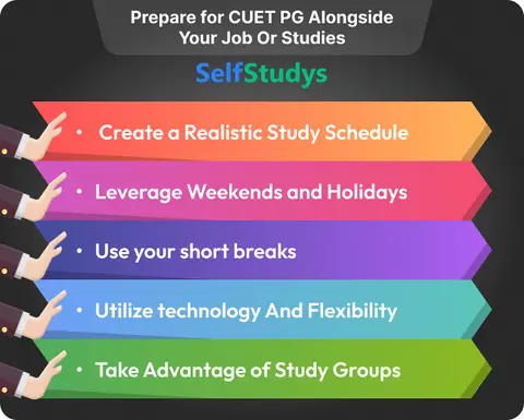 CUET PG 2019 Question Paper, CUET PG Exam Paper 2019, CUET PG Question Paper 2019, CUET PG 2019 Question Paper with solutions, CUET PG 2019 Question Paper PDF, CUET PG Paper 2019