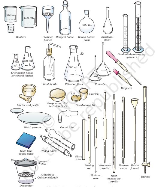 Chemistry Lab Manual Class 9, Chemistry Lab Manual Class 9 PDF, Download Chemistry Lab Manual Class 9, CBSE Chemistry Lab Manual Class 9, NCERT Chemistry Lab Manual Class 9, NCERT Chemistry Lab Manual Class 9 PDF, Class 9 Chemistry Lab Manual, How to Download Chemistry Lab Manual Class 9, Class 9 Chemistry Lab Manual for CBSE