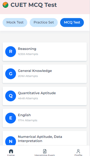 CUET MCQ Test, CUET MCQ Question, MCQ on CUET, CUET MCQ Question and Answers, MCQ test for CUET
