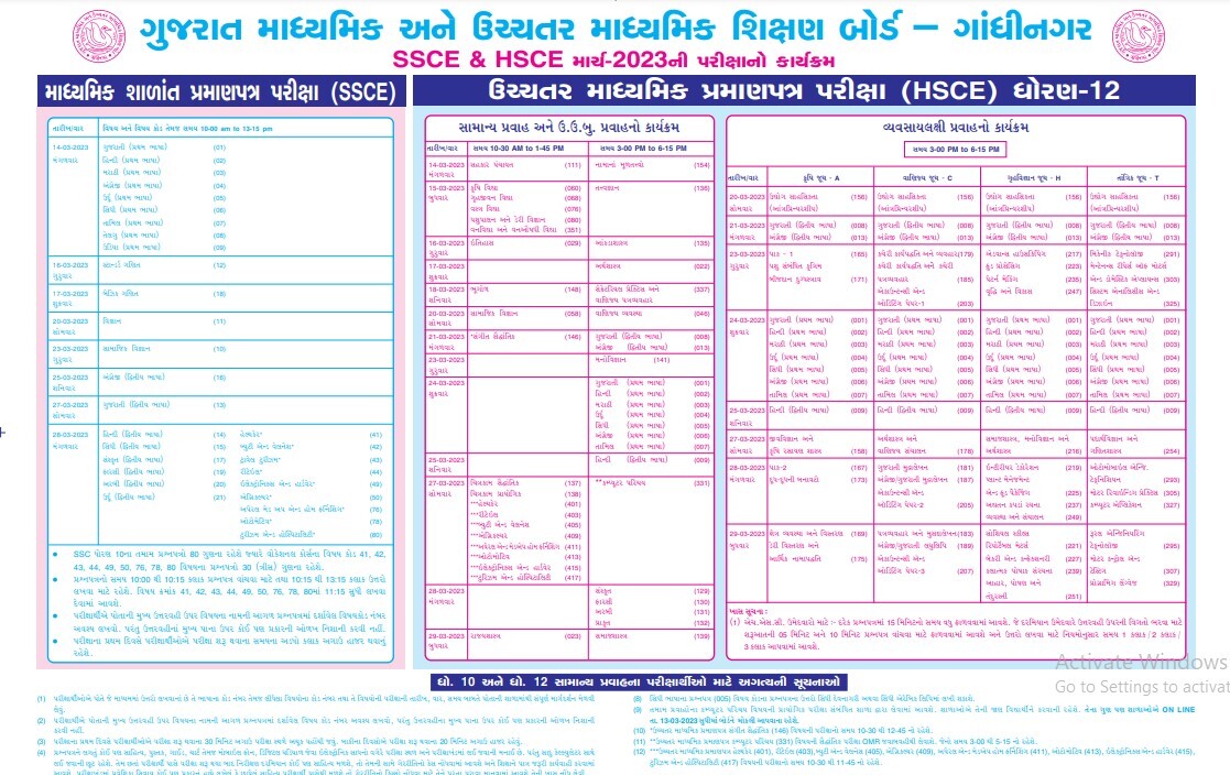 SSC Time Table 2026 Gujarat Board, SSC Gujarat Board Time Table 2026, SSC Board Exam Time Table 2026 Gujarat, Gujarat Board SSC Time Table 2026, How to Download the SSC Time Table 2026 Gujarat Board