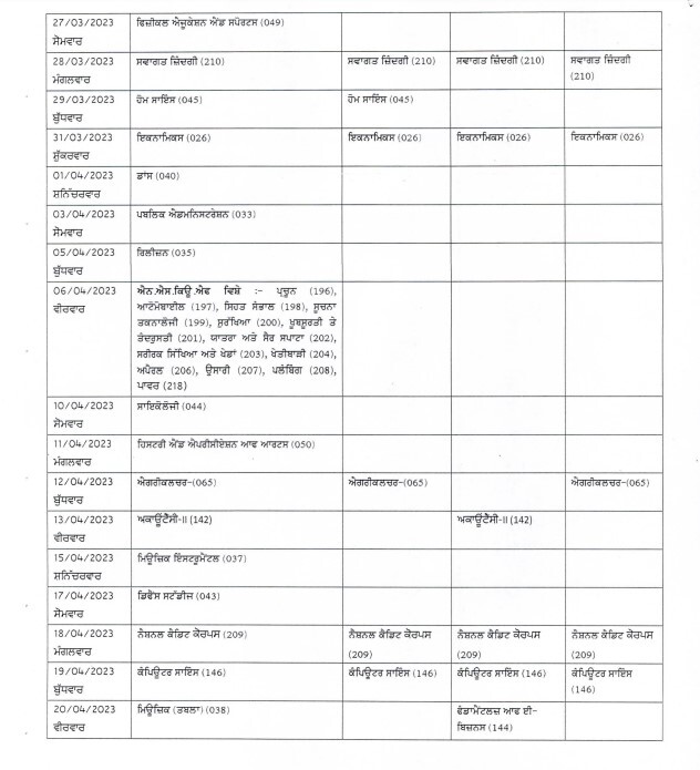 PSEB 12th Date Sheet 2024, Class 12th Date Sheet 2024 PSEB, PSEB Class 12th Date Sheet 2024, PSEB 12th Date Sheet 2024 Arts, PSEB 12th Date Sheet 2024 Commerce, PSEB 12th Date Sheet for Science, PSEB 12th Practical Date Sheet 2024, PSEB 12th Date Sheet 2024 for Supplementary Exams, Download PSEB 12th Date Sheet 2024 PDF