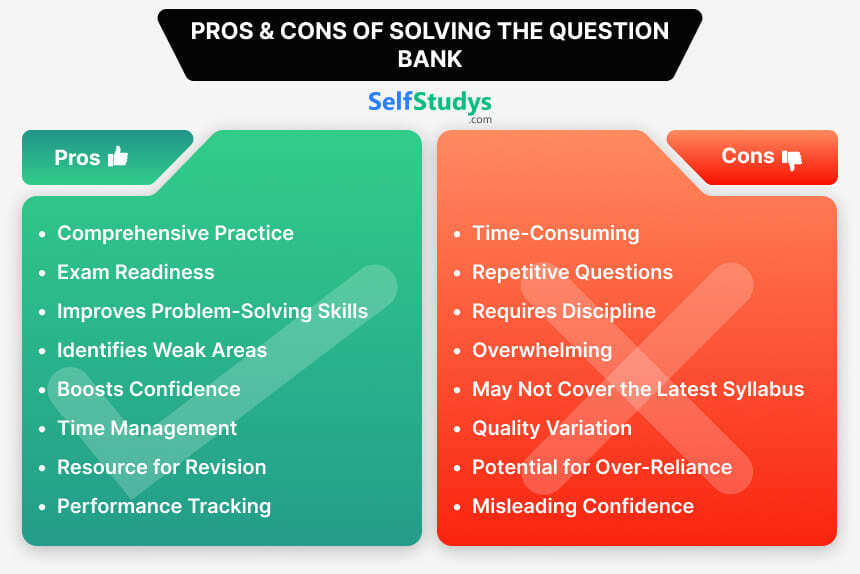 Question Bank On Goodwill- Nature and Valuation Class 12, Question Bank On Goodwill- Nature and Valuation Class 12 PDF, Class 12 Goodwill- Nature and Valuation Question Bank With Solutions, Class 12 Question Bank For Goodwill- Nature and Valuation