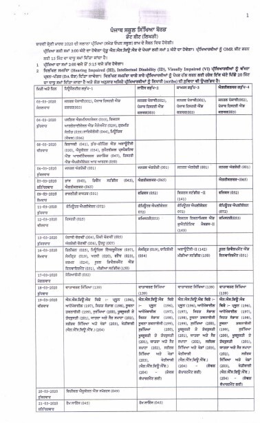 PSEB 12th Date Sheet 2024, Class 12th Date Sheet 2024 PSEB, PSEB Class 12th Date Sheet 2024, PSEB 12th Date Sheet 2024 Arts, PSEB 12th Date Sheet 2024 Commerce, PSEB 12th Date Sheet for Science, PSEB 12th Practical Date Sheet 2024, PSEB 12th Date Sheet 2024 for Supplementary Exams, Download PSEB 12th Date Sheet 2024 PDF