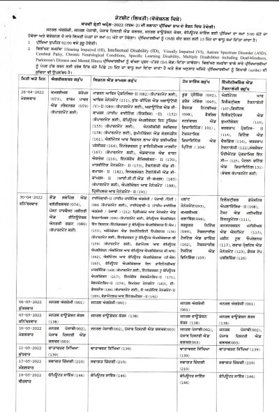 PSEB 12th Date Sheet 2024, Class 12th Date Sheet 2024 PSEB, PSEB Class 12th Date Sheet 2024, PSEB 12th Date Sheet 2024 Arts, PSEB 12th Date Sheet 2024 Commerce, PSEB 12th Date Sheet for Science, PSEB 12th Practical Date Sheet 2024, PSEB 12th Date Sheet 2024 for Supplementary Exams, Download PSEB 12th Date Sheet 2024 PDF