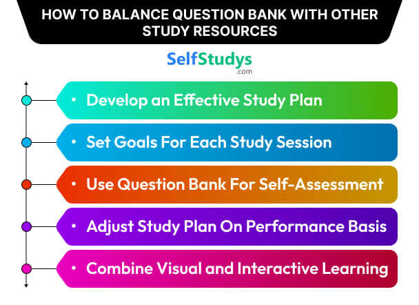 Question Bank on Environment and Sustainable Development Class 11, Class 11 Environment and Sustainable Development Question Bank, Class 11 Question Bank for Environment and Sustainable Development