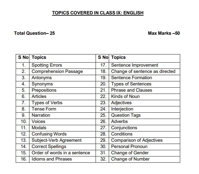 AISSEE Previous Year Question Paper for Class 9, AISSEE Previous Year Question Paper for Class 9 with Solutions, AISSEE Previous Year Question Paper for Class 9 PDF, Sainik School Sample Paper for Class 9th, Sainik School 9th Class Entrance Exam Paper, Sainik School Class 9th Question Paper