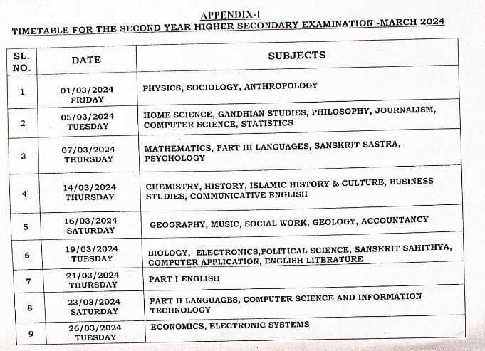Kerala Plus Two Exam Time Table 2024, Kerala Plus Two Exam Time Table 2024 PDF, Kerala Plus Two Time Table 2024, Kerala Plus Two Exam Time Table 2024 Arts, Plus Two Practical Exam Date 2024 Kerala, Kerala Plus Two Model Exams 2024 Time Table, How to Download the Plus Two Exam Time Table 2024 Kerala PDF