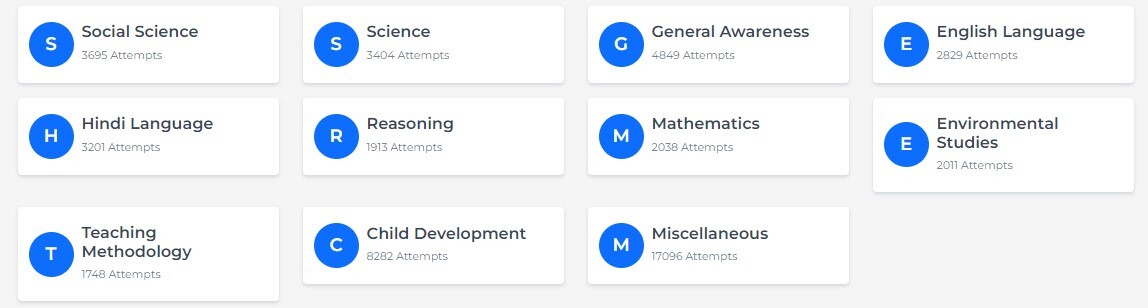 CTET MCQ Test 2025, CTET MCQ Online Test 2025, CTET chapter-wise MCQ, CTET Important Question with Answer, CTET MCQ Online Test, MCQ Online Test CTET