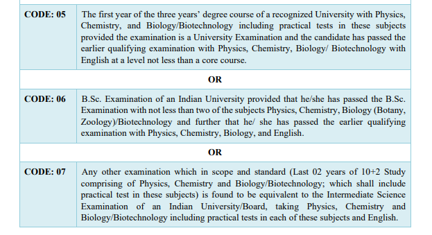 NEET Chapter Wise Questions, NEET Previous Year Questions Chapter Wise PDF Download, NEET Previous Year Questions Chapter Wise, NEET Questions Chapter Wise, NEET Previous Year Question Papers Chapter Wise