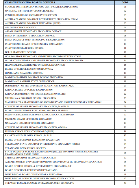 NEET previous year question paper, NEET previous year paper, NEET previous year question paper pdf, NEET previous year question paper with solutions pdf free download, NEET previous year question papers with solutions pdf free download, NEET previous year question paper book pdf, previous year question paper NEET, NEET exam question paper, NEET previous year question paper with solutions, NEET exam paper with answer keys