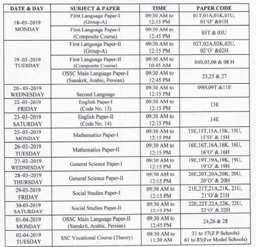 AP SSC Exam Date 2026, SSC Exam Date 2026 AP, AP SSC 2026 Time Table, AP SSC Exam Date 2026 Timings, Compartment SSC Exam Date 2026 AP, How to Download the AP SSC Exam Date 2026 , AP Board Class 10 exam Date, AP SSC 2026 Exam Date sheet