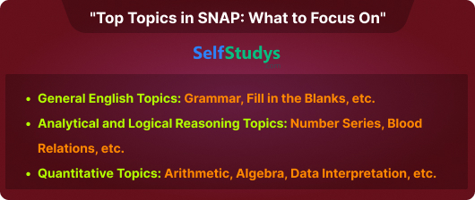 SNAP Previous Year Question Paper, SNAP Exam Previous Year Question Paper, SNAP Previous Year Paper, SNAP Previous Year Question Paper with Solutions, SNAP Previous Year Question Paper PDF, SNAP Previous Year Question Paper with Solutions PDF, SNAP Previous Year Question Papers with Solutions PDF Free Download, SNAP Previous Year Solved Question Paper