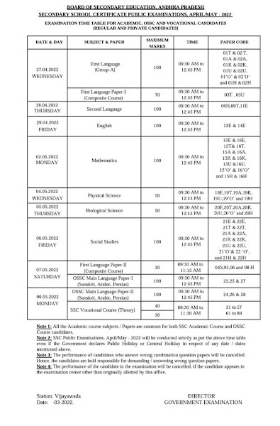 AP SSC Exam Date 2026, SSC Exam Date 2026 AP, AP SSC 2026 Time Table, AP SSC Exam Date 2026 Timings, Compartment SSC Exam Date 2026 AP, How to Download the AP SSC Exam Date 2026, AP Board Class 10 exam Date, AP SSC 2026 Exam Date sheet