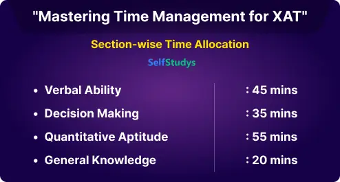 XAT Previous Year Question Paper, XAT exam Previous Year Question Paper, XAT Previous Year paper, XAT Previous Year Question Paper with solutions, XAT Previous Year Question Paper PDF, XAT Previous Year Question Paper with solutions PDF, XAT Previous Year Question Papers with solutions PDF free download, XAT Previous Year solved Question Paper