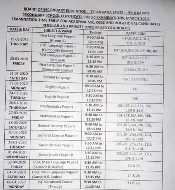Telangana SSC Exam Time Table 2024, SSC Exam Time Table 2024 Telangana, Telangana SSC Exam Time Table 2024 10th Class, Telangana SSC Exam Time Table 2024 PDF, Telangana SSC Exam Time Table 2024 Supplementary Exams