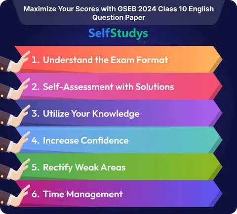 Class 10 Science 11(G) Question Paper GSEB 2019, GSEB 2019 STD 10 Science 11(G) Question Paper, STD 10 Science 11(G) Question Paper GSEB 2019