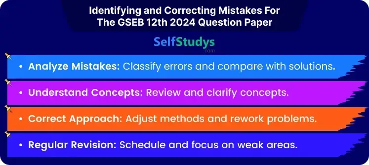 GSEB 12th Chemistry 2024 Question Paper, 12th Chemistry GSEB 2024 Question Paper, 12th Chemistry GSEB 2024 Question Paper english medium, 2024 Question Paper of GSEB 12th Chemistry, GSEB Chemistry 12th 2024 full Question Paper