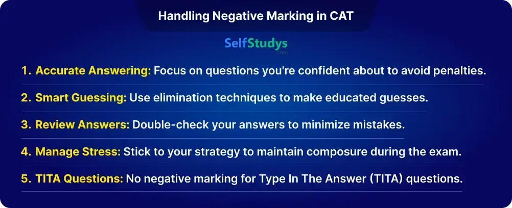CAT Quantitative Aptitude Previous Question Papers, CAT Quantitative Aptitude Mock Test Paper, CAT Quantitative Aptitude Online Papers