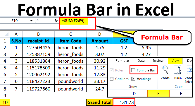 Formula Bar in Excel | How to Use Formula Bar (Formula,Examples)