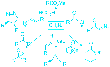 Diazomethane - an overview | ScienceDirect Topics