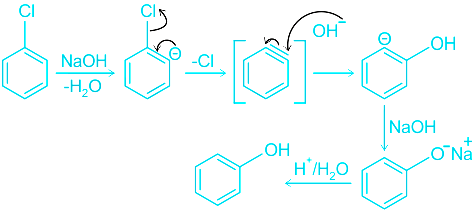 How is phenol prepared from chlorobenzene by Dows class 12 chemistry CBSE