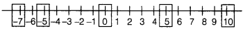 NCERT Exemplar Class 7 Maths Integers Img 1