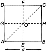 Solution Image