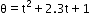 showimage