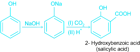 Ask Questions for CBSE Class 12 , Chemistry , Alcohols Phenols Ethers