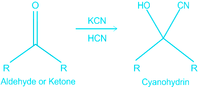 Cyanohydrin formation [CN(–)] - ChemistryScore