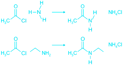 Acid chlorides react with ammonia, 1° amines and 2° amines to form amides -  Chemistry LibreTexts