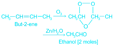 convert but-2-ene to acetaldehyde - Brainly.in