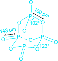 Phosphorus Pentoxide (P2O5): Structure, Preparation, Properties, Uses