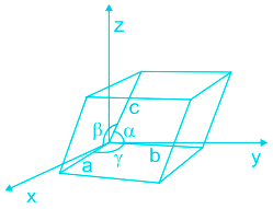 Lattice constant - Wikipedia