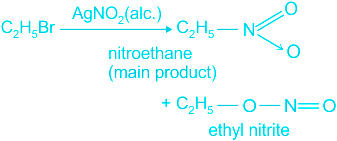 The products of reaction of alcoholic silver nitrite with ethyl bromide are  - Sarthaks eConnect | Largest Online Education Community