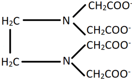 Find the denticity of the ligand from the given diagram