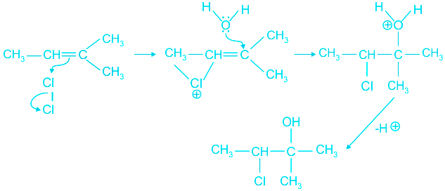 What is the mechanism for addition of HOCl to any alkene? - Quora