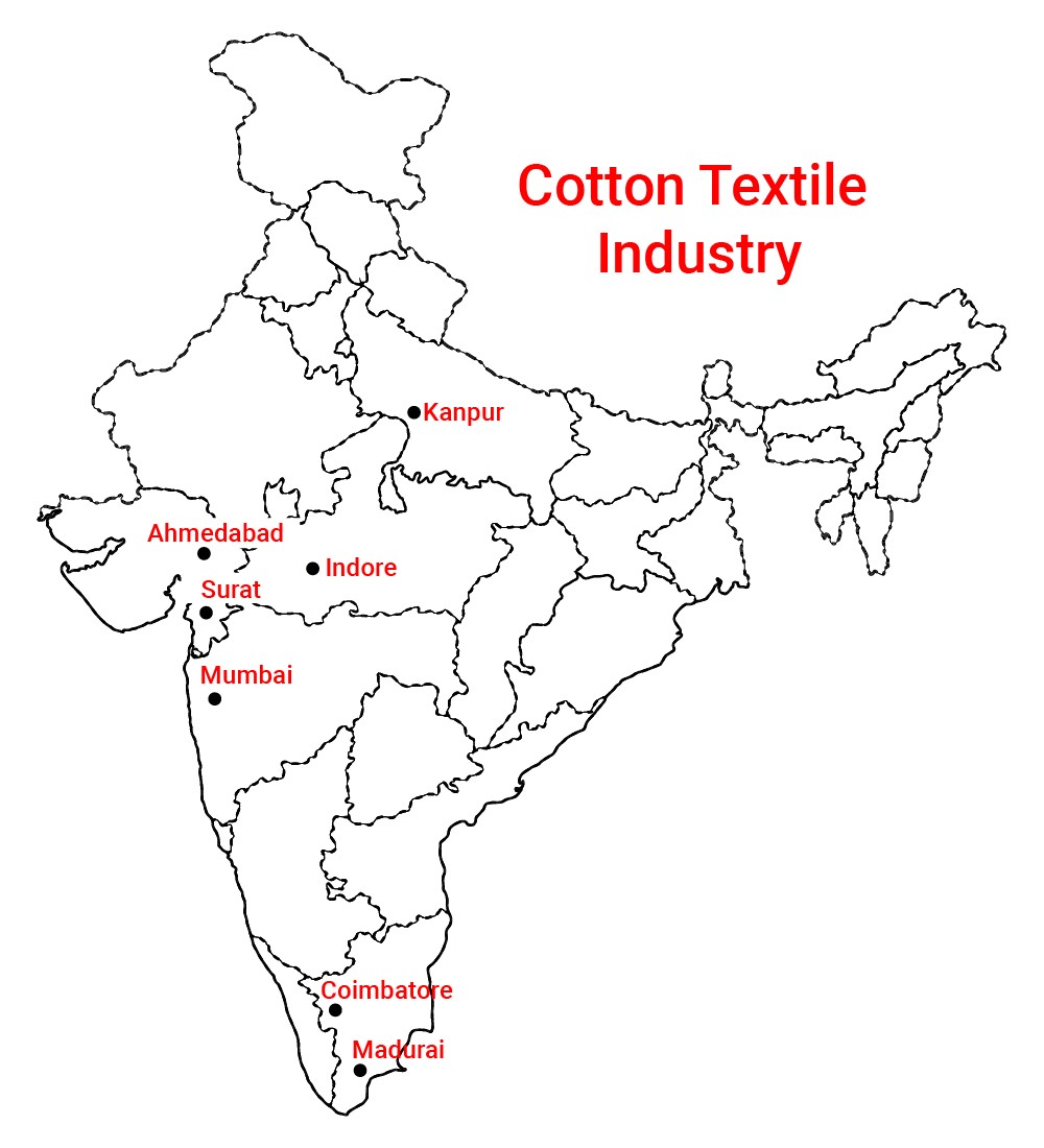 Learn Cotton Textile Industry in 3 minutes.
