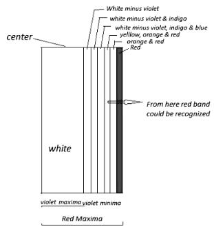 https://cdn3.edurev.in/ApplicationImages/Temp/0_c2d814a7-e5a6-4115-9344-41d49f87e846_lg.png