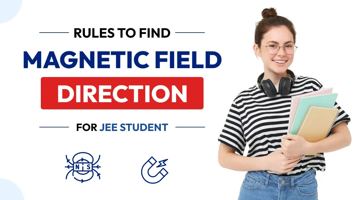 Rules to Find Magnetic Field Direction for JEE Students