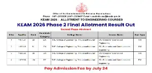 KEAM 2026 Phase 2 Final Allotment Result Out; Pay Admission Fee by July 24