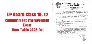 UP Board 2026: 10वीं-12वीं कंपार्टमेंट और इम्प्रूवमेंट परीक्षा का टाइम टेबल जारी, 28 जुलाई को होगी परीक्षा