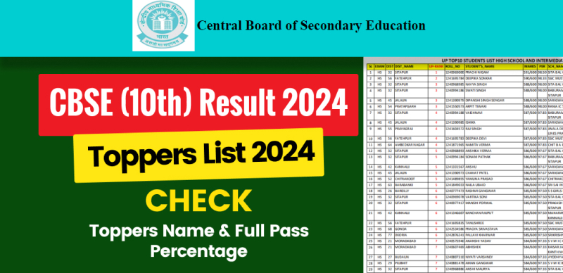 CBSE 10th Toppers List 2024: Check Toppers Name, Marks, Pass Percentage, Merit List, District & Result Full Statistics