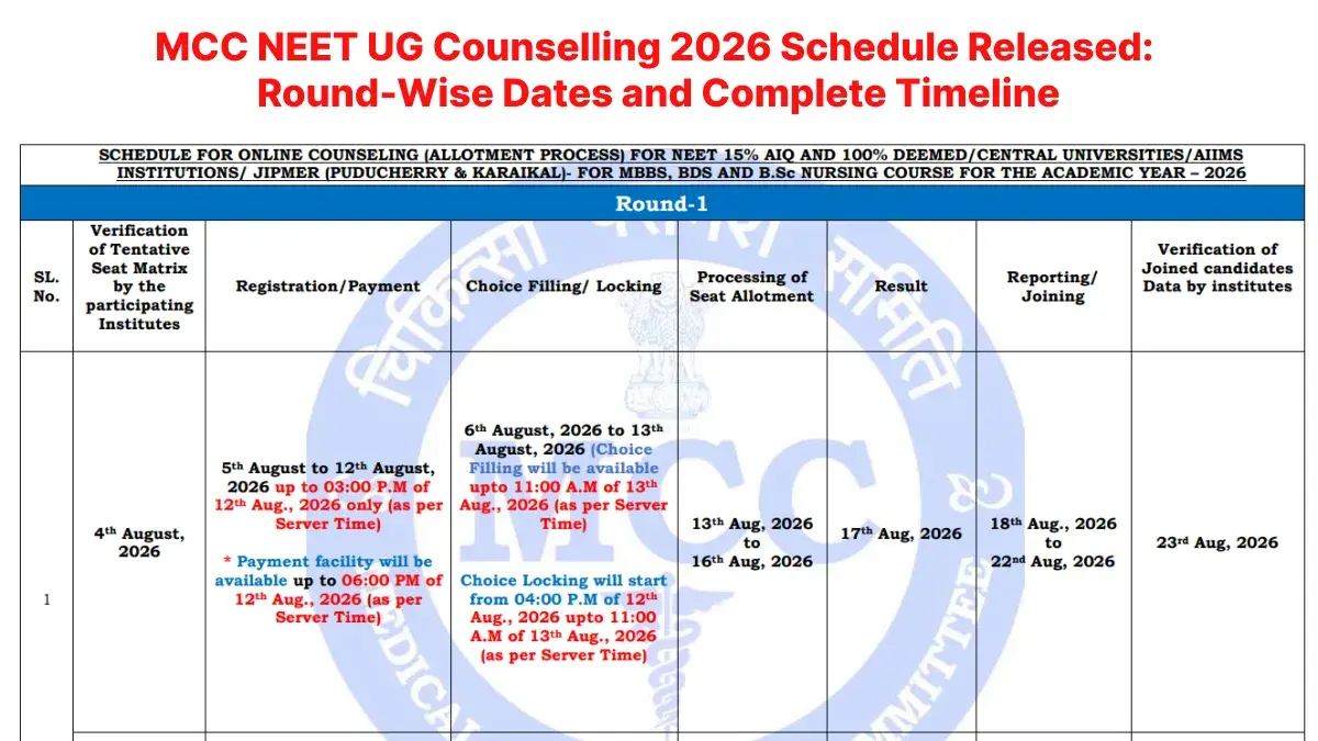MCC NEET UG Counselling 2026 Schedule Released: Round-Wise Dates and Complete Timeline