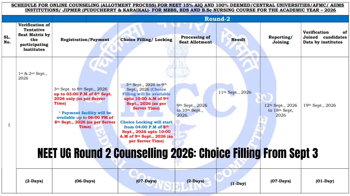 MCC NEET UG Round 2 Counselling 2026: Choice Filling Starts September 3